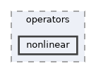 nonlinear