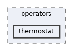 thermostat