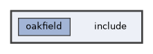 include
