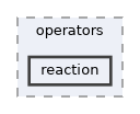reaction